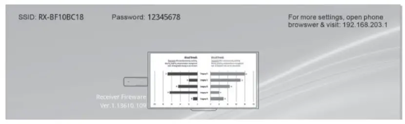 ClearClick-Mini-Wireless-HDMI-Transmitter-and-Receiver-Kit-7