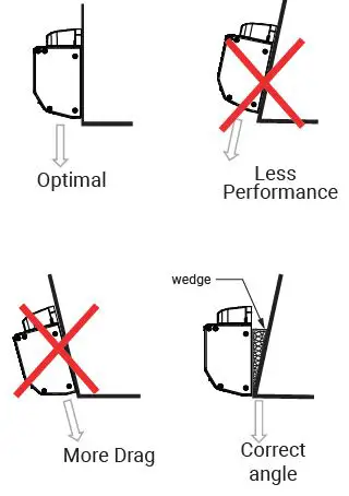 hydrotab-LS-Series-Trim-Tabs-Interceptors-Systems-12