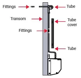 hydrotab-LS-Series-Trim-Tabs-Interceptors-Systems-22