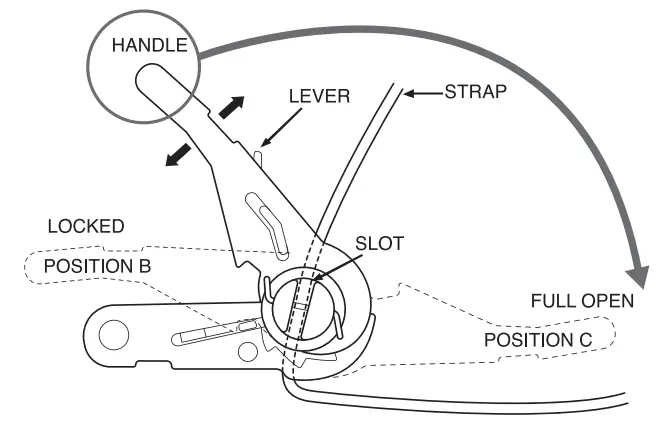 CONDOMOUNTS US11221102B2 Column Mounting Bracket - fitting