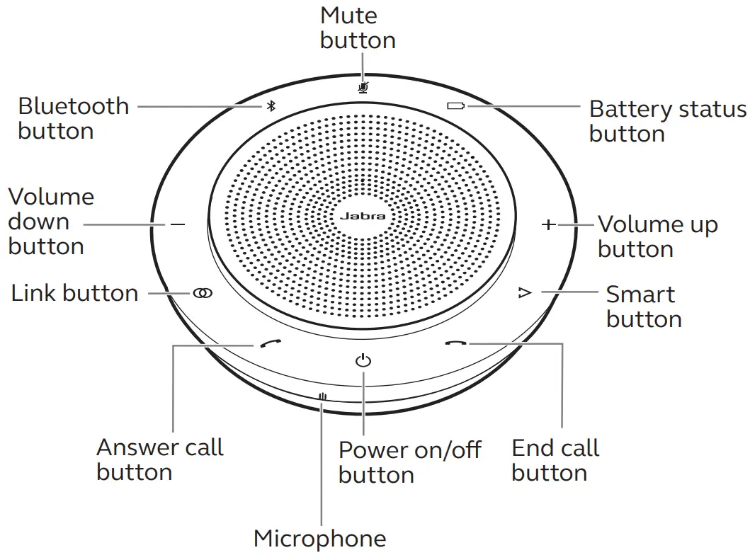Jabra Speak 750 MS Wireless Bluetooth Speaker - Fig 1