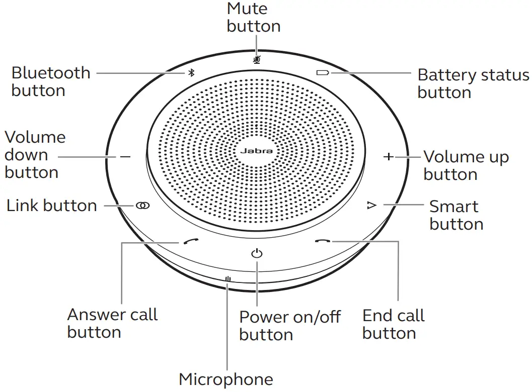 Jabra Speak 750 MS Wireless Bluetooth Speaker - Fig 15
