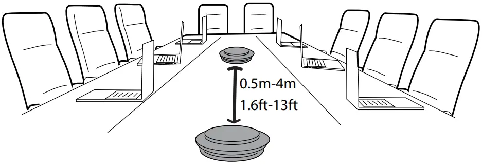 Jabra Speak 750 MS Wireless Bluetooth Speaker - Fig 4