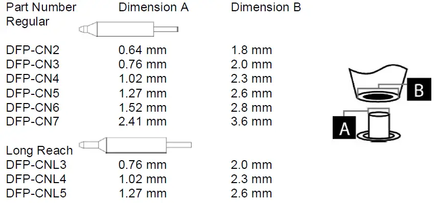 METCAL-MFR-1300-Series-MFR-System-FIG-4