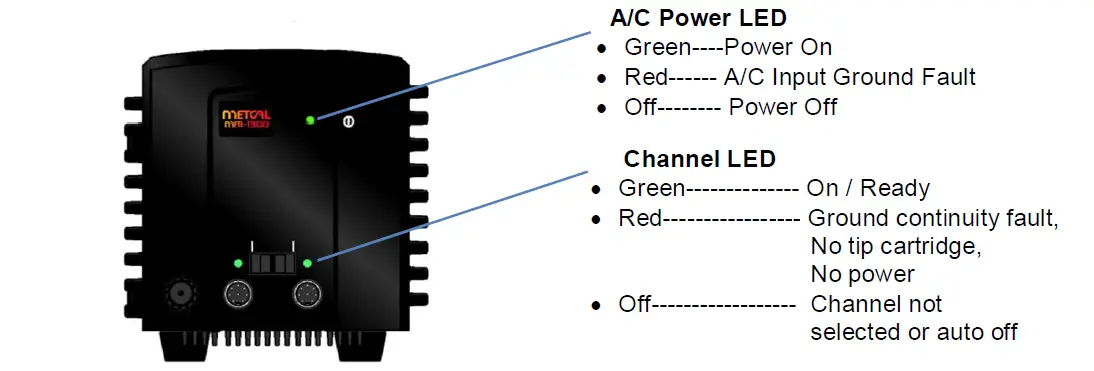 METCAL-MFR-1300-Series-MFR-System-FIG-6
