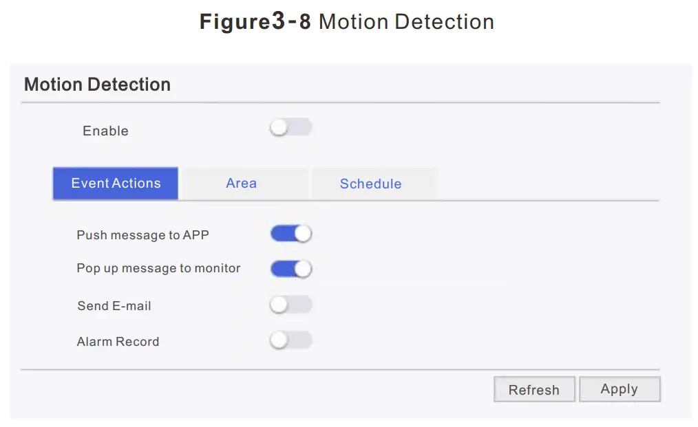 SUNELL Easy Series Network Camera - Motion Detection