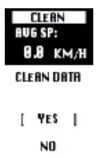 CYCMOTOR TOPOLOGY SW102 Mini Size 1.3 Inch OLED Display User Guide - Clean Trip Data