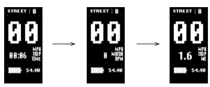 CYCMOTOR TOPOLOGY SW102 Mini Size 1.3 Inch OLED Display User Guide - Switch Dashboard