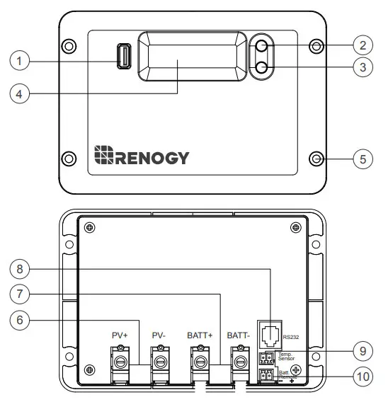 RENOGY ADVENTURER 30A PWM - Product Overview