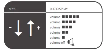 Tommee Tippee 1082S Dect Digital Monitor - KEYS2