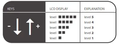 Tommee Tippee 1082S Dect Digital Monitor - LCD DISPLAY