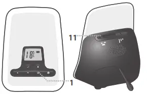 Tommee Tippee 1082S Dect Digital Monitor - setting up your baby unit
