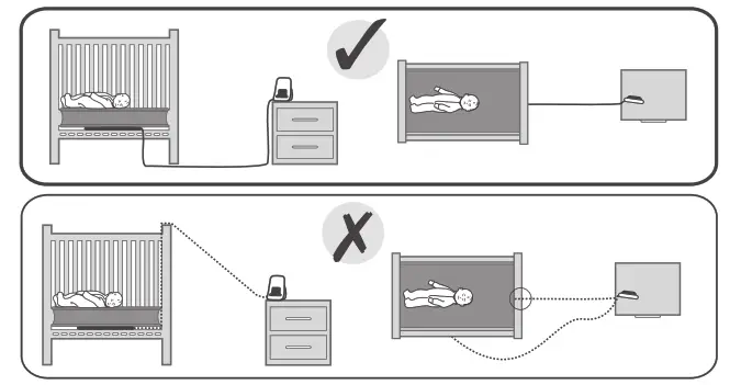 Tommee Tippee 1094S Digital Video Monitor - testing the parent unit