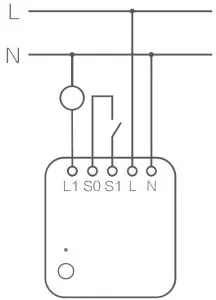 Installation Induction