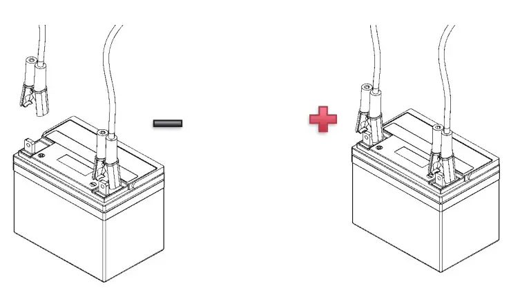 RENOGY Solar Suitcase- Connect Battery