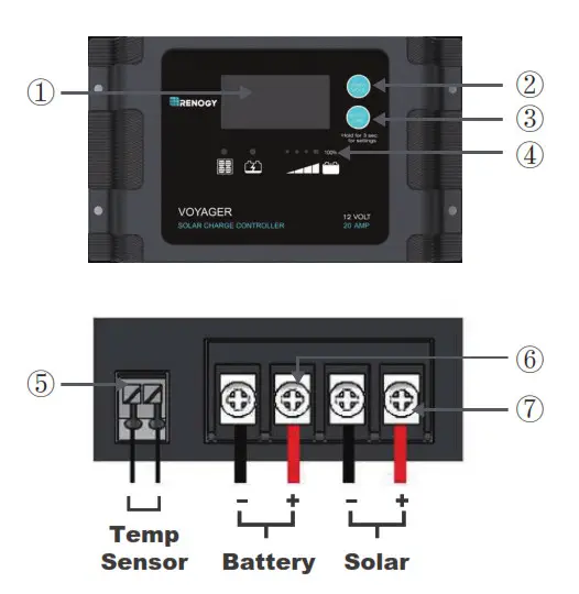 RENOGY Solar Suitcase-Key Parts