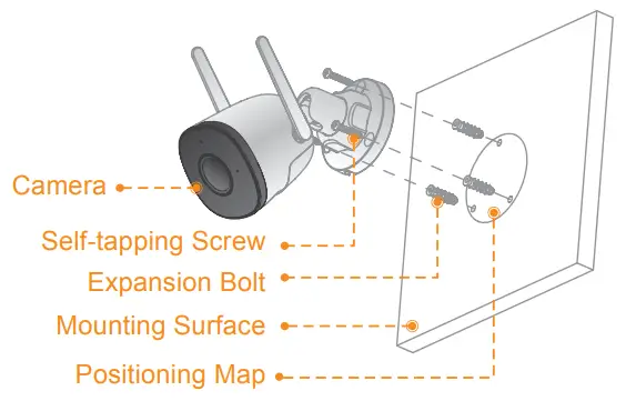 IMOU A26HS Network Camera-Installing Camera