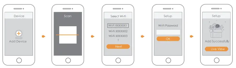 IMOU A26HS Network Camera-Step