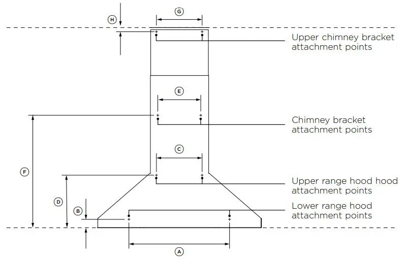 FISHER PAYKEL Wall Range Hood Chimney Pyramid - ATTACHMENT