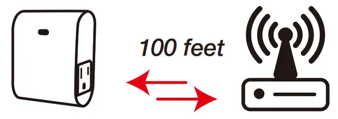 EVA LOGIK ZW36 Z-Wave Plus Smart Light-Resistive