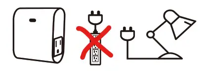 EVA LOGIK ZW36 Z-Wave Plus Smart Light-extension cords