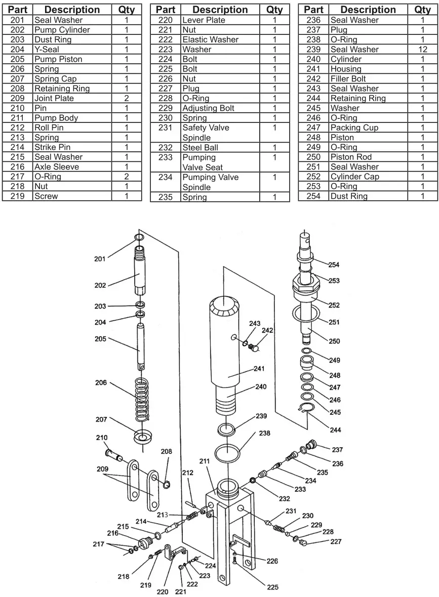 HaulMaster 1000 LB Hydraulic Table Cart - Ram Assembly Parts List and Assembly Diagram