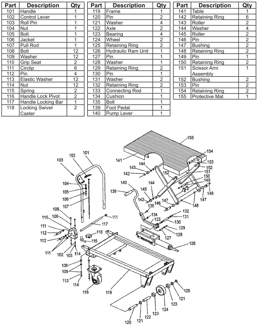 HaulMaster 1000 LB Hydraulic Table Cart - Table Parts List and Assembly Diagram