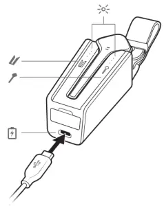 Charge case overview