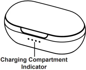 pTron B08DB4Q5T1 A123