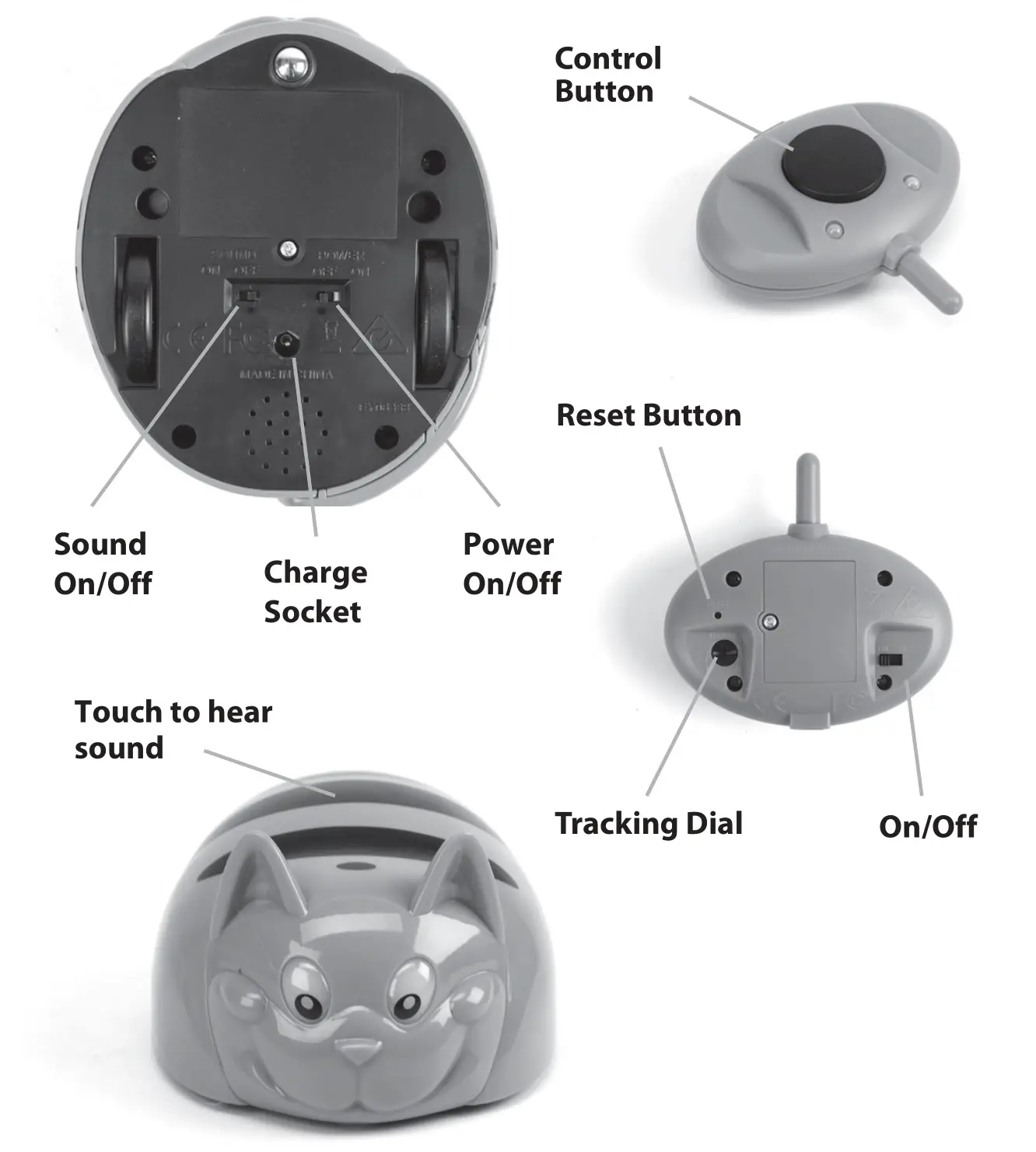 Winning Appliances Manufactory EY06338 Clever Cats Remote Control - Know Your Clever Cats