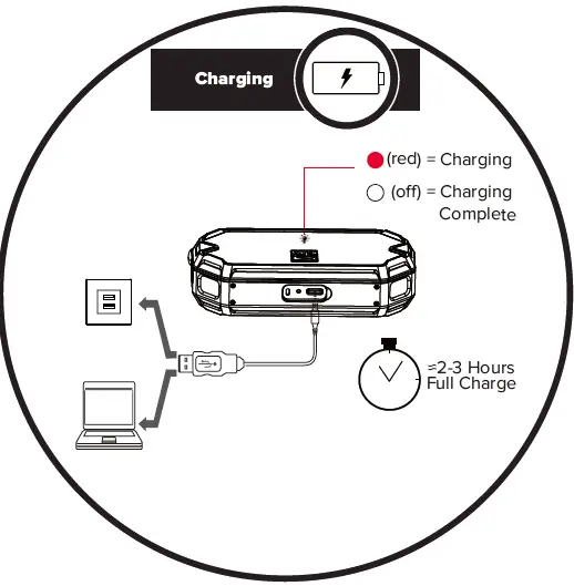 ALTEC IMW1000 HydraMini Everythingproof Wireless Speaker fig 8