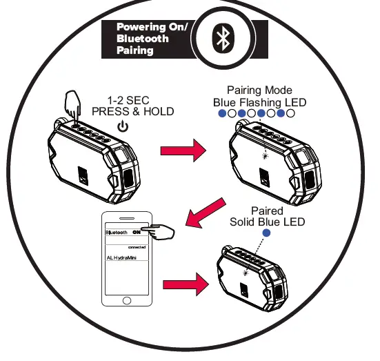 ALTEC IMW1000 HydraMini Everythingproof Wireless Speaker fig 9
