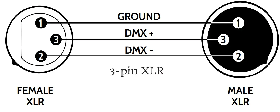 FLASH F7100331 LED Par 18 15W RGBW AUV IP65 - Fig 1