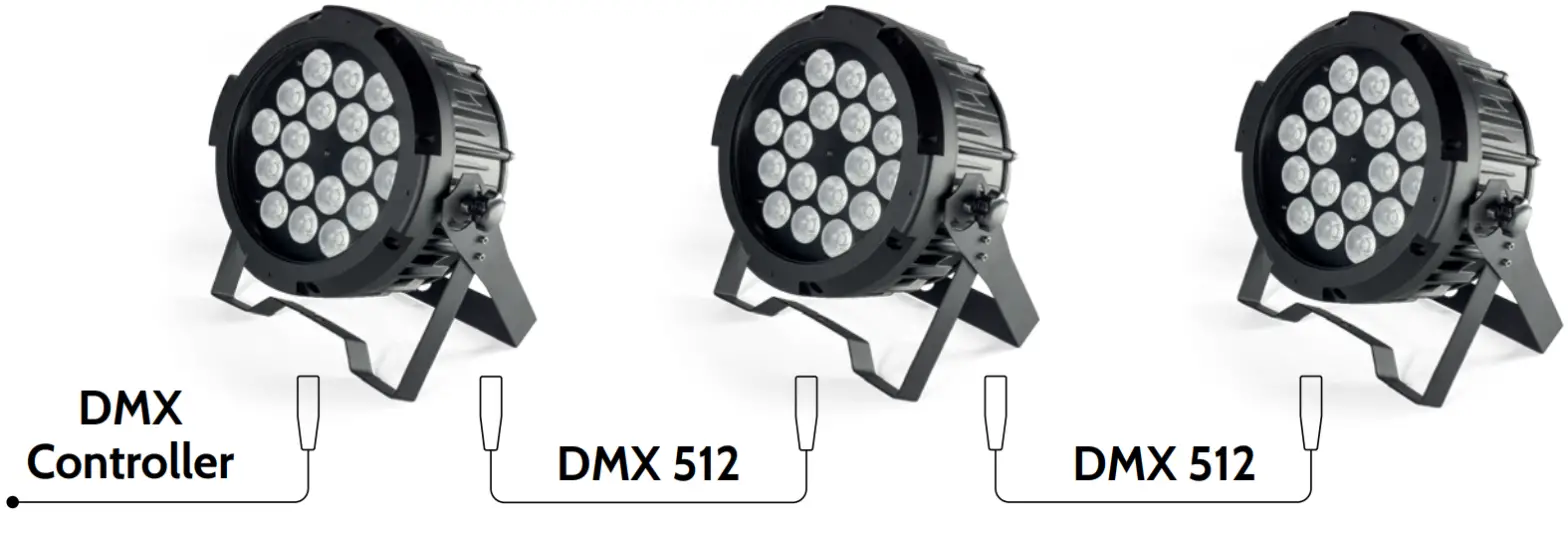 FLASH F7100331 LED Par 18 15W RGBW AUV IP65 - Fig 3