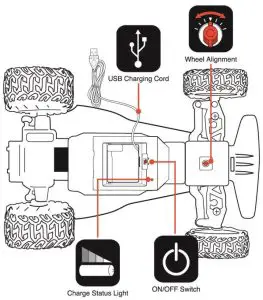 NEW BRIGHT 21HBRRHW Toy Transmitter - Features and Functions 1