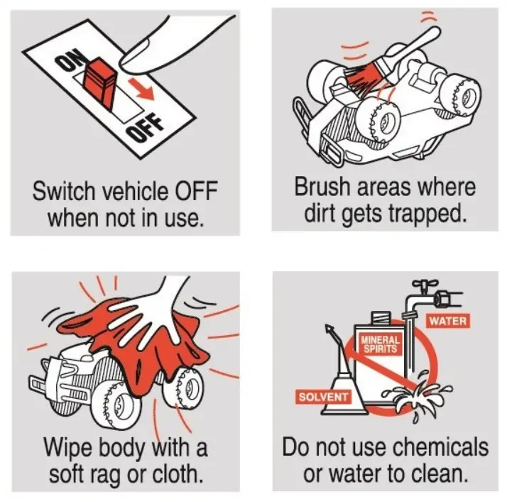 NEW BRIGHT 21HBRRHW Toy Transmitter - Precautions and Care 1