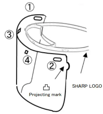 SHARP FG-F10M Face Shield- Fitting