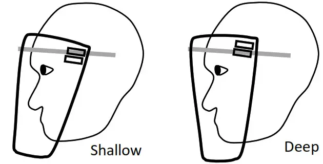SHARP FG-F10M Face Shield- pilot holes