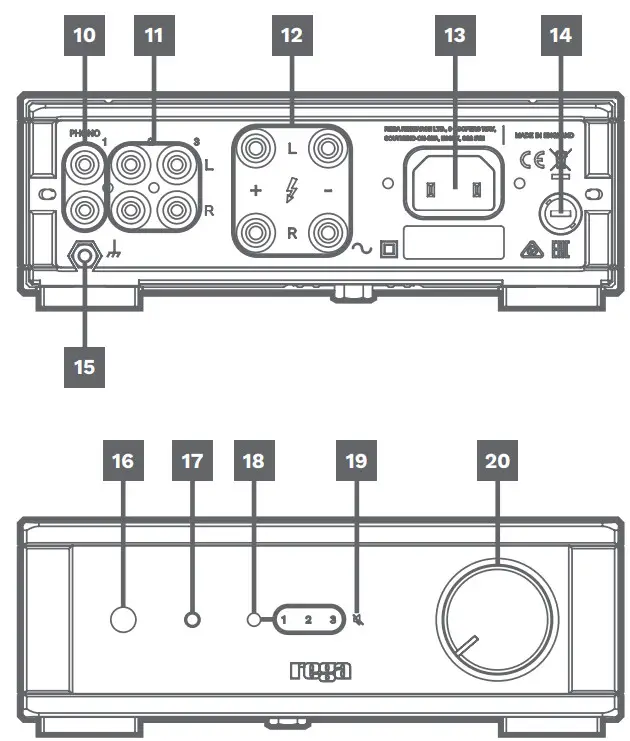 rega System One Turntable Amplifier Speakers and Even Cables - AMPLIFIER SETUP