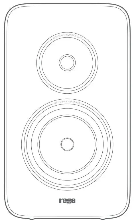 rega System One Turntable Amplifier Speakers and Even Cables - POSITIONING