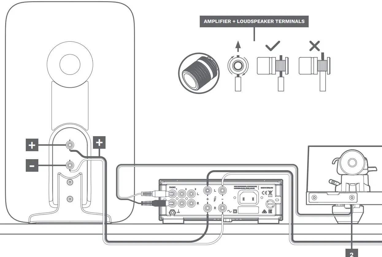 rega System One Turntable Amplifier Speakers and Even Cables - QUICK SETUP