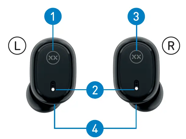 MIXX StreamBuds Pico True Wireless Earbuds fig1