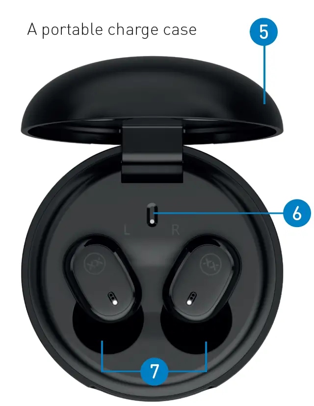 MIXX StreamBuds Pico True Wireless Earbuds fig2