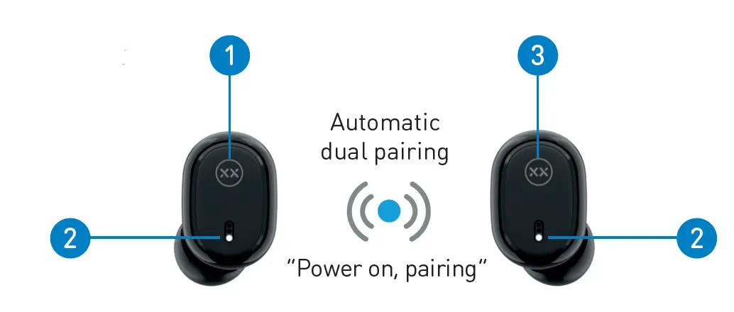 MIXX StreamBuds Pico True Wireless Earbuds fig6