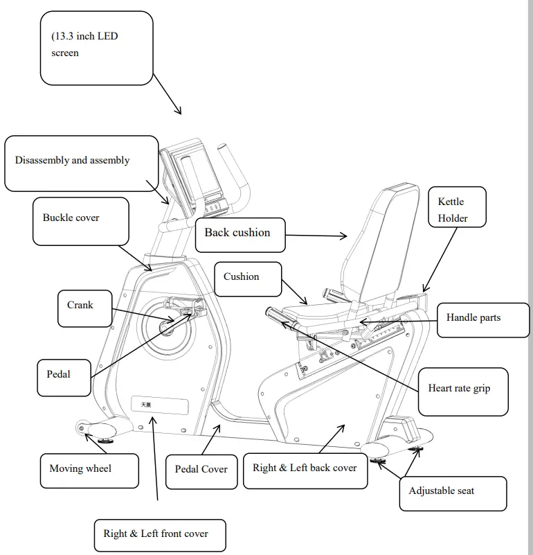 FRENCH FITNESS FF RB200 Commercial Recumbent Bike - parts list 7