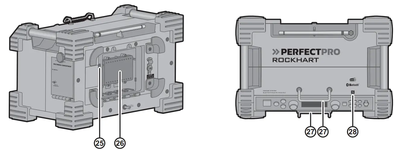 PERFECTPRO 352621 Rockhart Workplace Radio - fig 1