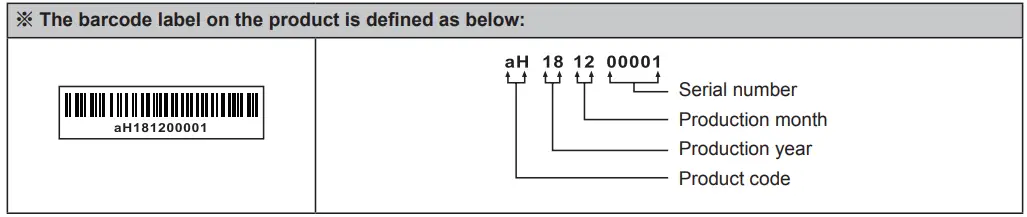 PERFECTPRO 352621 Rockhart Workplace Radio - fig 3