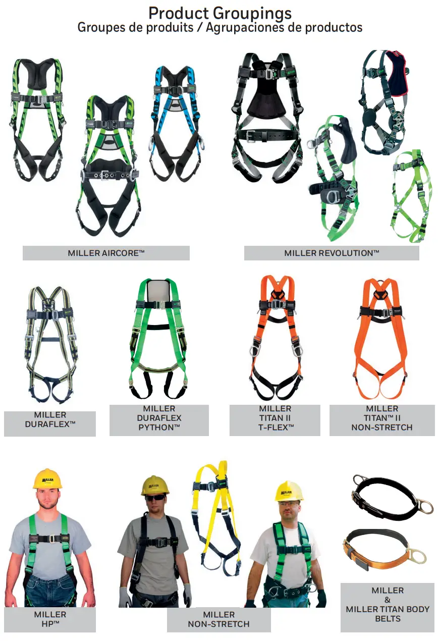 Honeywell MFP9720029 Harnesses And Body Belts - Product Groupings
