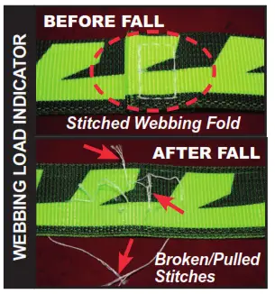 Honeywell MFP9720029 Harnesses And Body Belts - Webbing Load Indicator