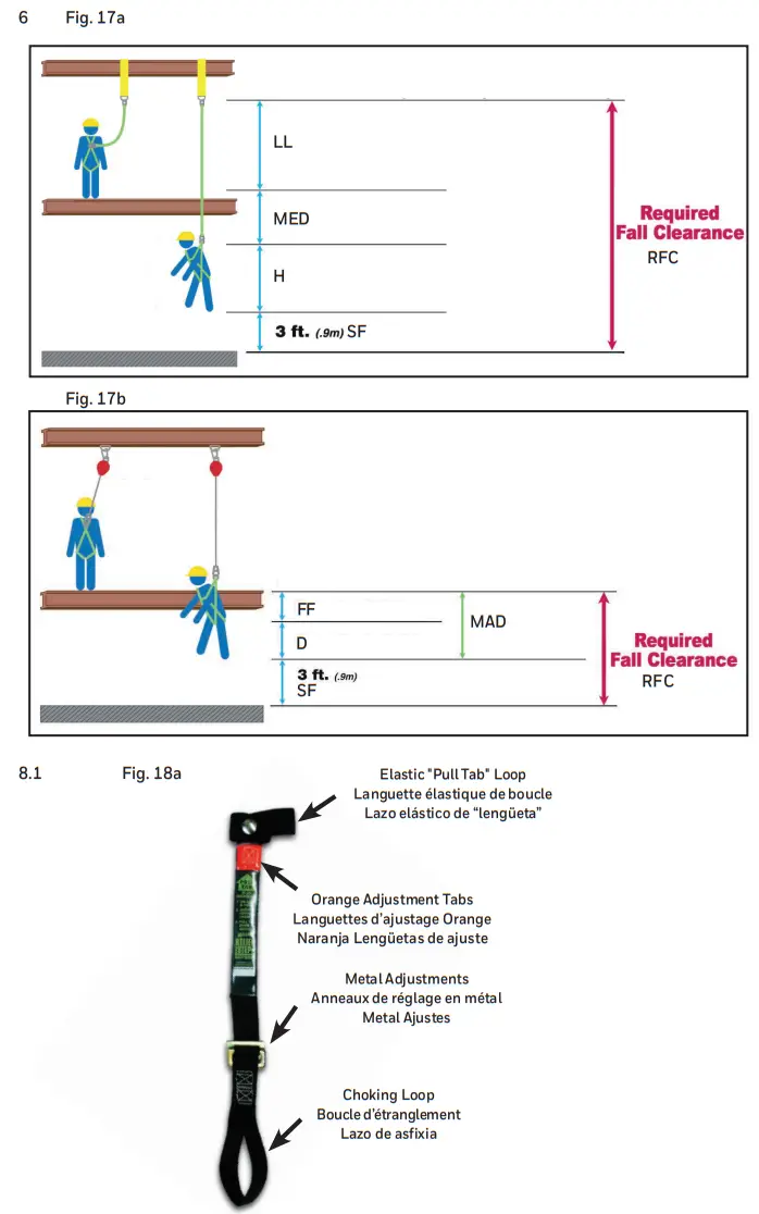 Honeywell MFP9720029 Harnesses And Body Belts - fig18
